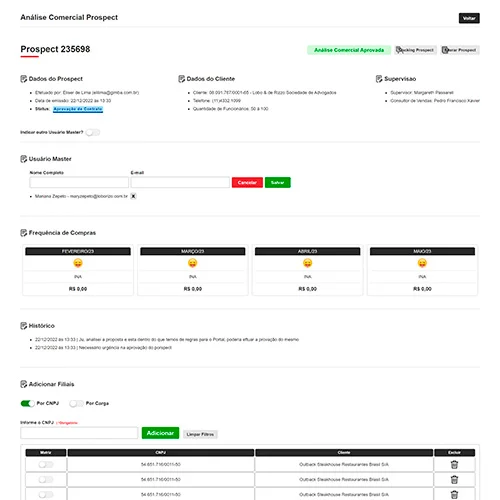 Site institucional para empresas de alta tecnologia